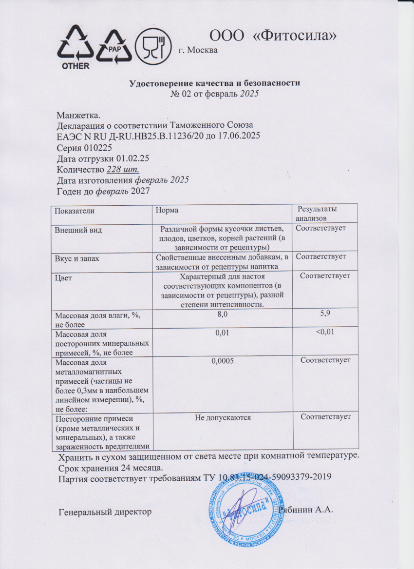 Паспорт №010225